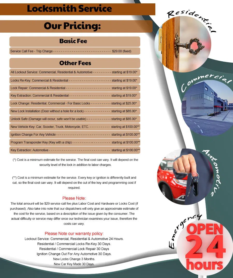 Interstate Locksmith Shop Rockville, MD 301-804-9443